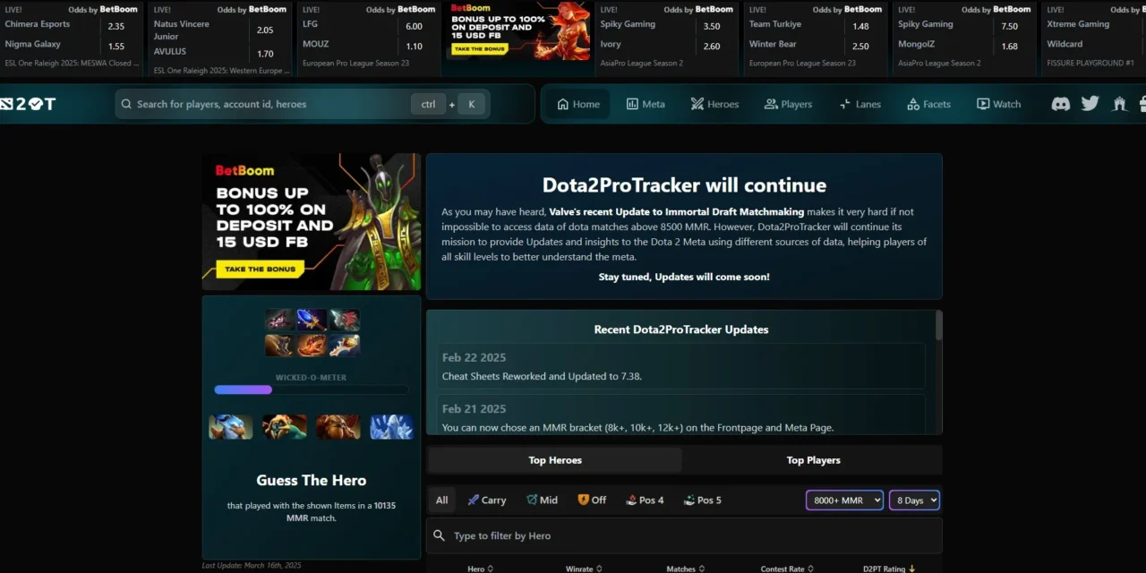 Dota2ProTracker: The Ultimate Tool to Track Pro Dota 2 Players and Improve Your Gameplay