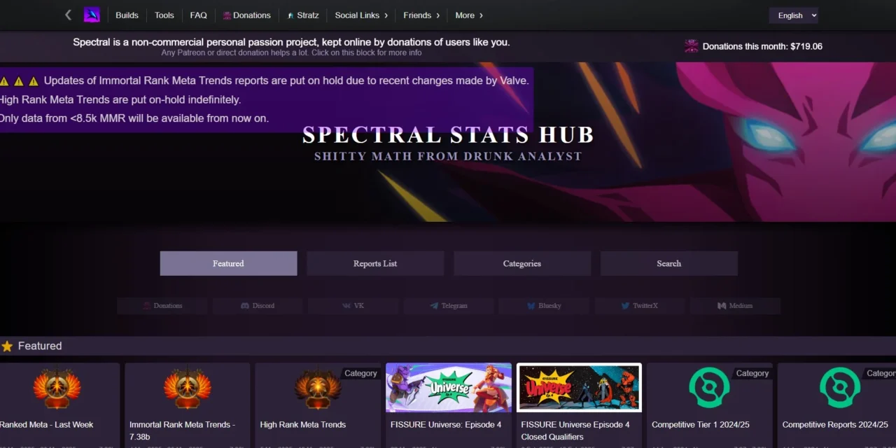 Spectral Stats: The Ultimate Dota 2 Analytics Tool for Pro-Level Insights
