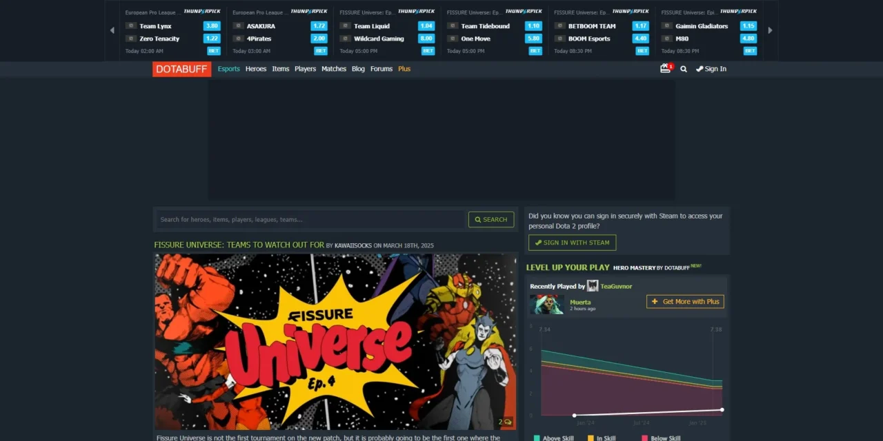 Dotabuff: The Ultimate Dota 2 Stats Tracker and Analysis Tool