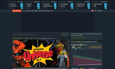 Dotabuff: The Ultimate Dota 2 Stats Tracker and Analysis Tool