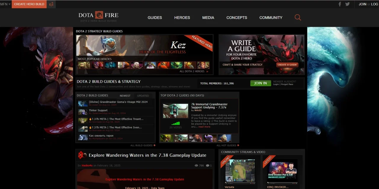 DOTAFire Review – Is It Still the Best Dota 2 Guide Website?