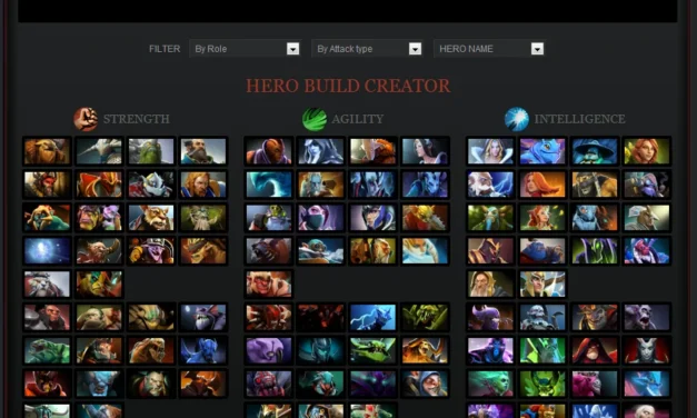 7 Meta-Breaking Dota 2 Builds You Should Try Now